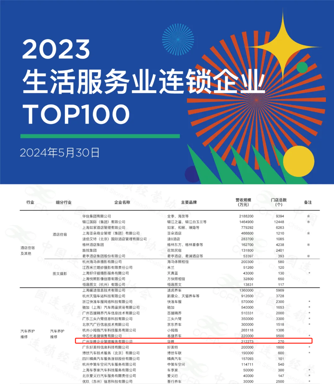 寰俊鍥剧墖_20240821152926.png